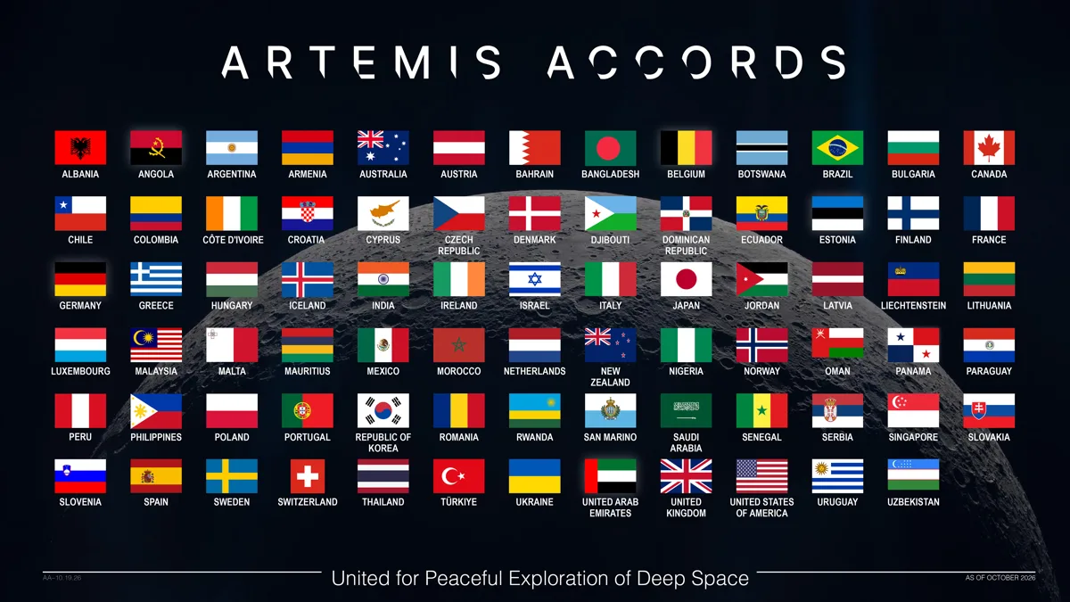 Ministro de Relações Exteriores do Uzbequistão assina os Acordos Artemis em cerimônia em Samarkand